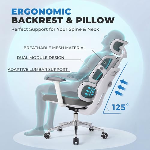 Ergonomic Office Chair 500 LBS Home Mesh Office Chair Comfortable Gaming Desk Chairs Adjustable 90-125° Tilt Rolling Computer Chairs with Wheel 3D Armrest ESaure