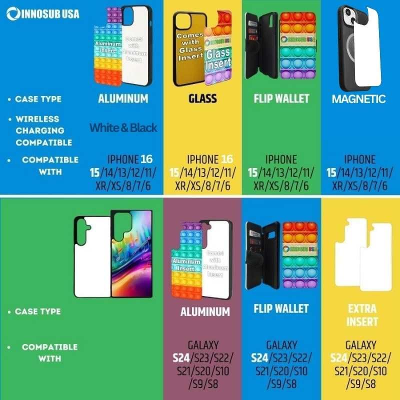 INNOSUB 5-Pack White Sublimation iPhone 15 Pro Max Cases with Aluminum Inserts, Rubber Protective Cases for Custom Designs, Ideal for Heat Press Printing INNOSUB