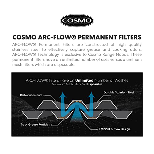 COSMO COS-QS90 Under Cabinet Range Hood with 500 CFM, Permanent Filters, LED Lights, Convertible from Ducted to Ductless (Kit Not Included), 36 in, Stainless Steel COSMO