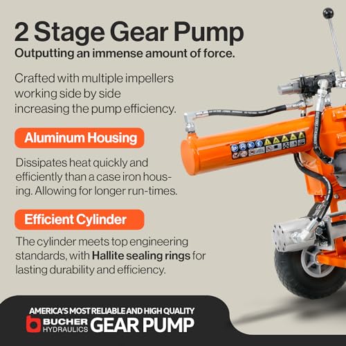 SuperHandy Log Splitter Portable 20 Ton Rapid Auto Return Ram System Bucher Gear Pump 7HP Engine Horizontal Full Beam Steel Wedge Firewood Splitting Forestry Harvesting SuperHandy