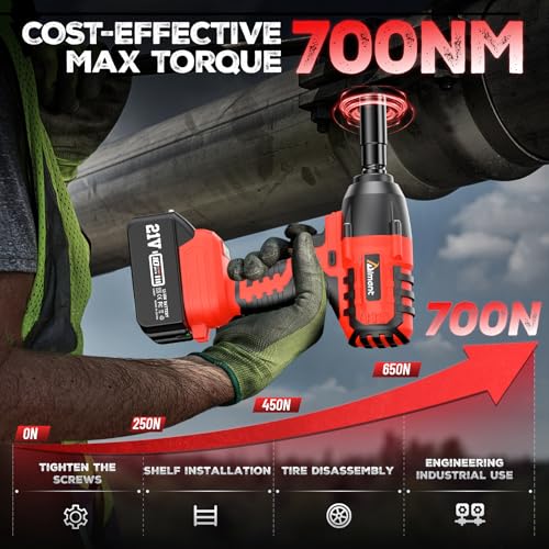 Aiment Cordless Impact Wrench 1/2 inch, 550 Ft-lbs Max Torque(700 N.m), 21V 3000 RPM Brushless Power Impact Gun, 4.0 Ah Battery with Fast Charger, 6 Pcs Sockets, Electric Impact Driver for Car Home Aiment