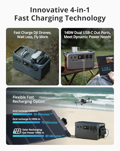 DJI Power 1000 Portable Power Station, 1024Wh LiFePO4 Battery, 2200W Solar Generator, Home Backup, 4-in-1 Fast Charging, 23db Ultra-Silent, Camping & RVs, Off-grid, Power Outage (Solar Panel Optional) DJI