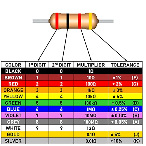 Learn to Solder Kits Soldering Practice Kit Learning Electronics Training Board tingbowie