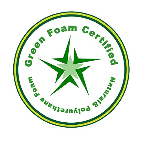 HomeLife 6 Inch Twin Mattress - Medium Firm Innerspring Support with Tight Top - Memory Foam & Polyester Cover โ Lightweight - Easy Setup - Twin Mattress in a Box - White HomeLife