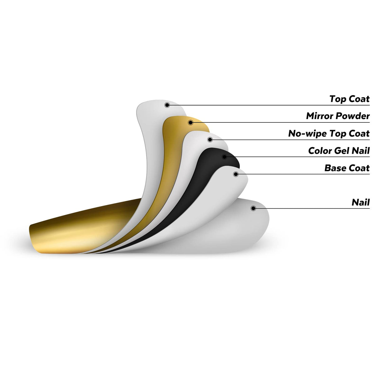 Artdone 16 Jars Chrome Nail Powder Nail Art Fimo Striping Tape Lines Decoration Metallic Mirror Effect Holographic Aurora Chameleon Pigment Powder 1g/Jar Pearl for Resin Craft & Nail Art Artdone