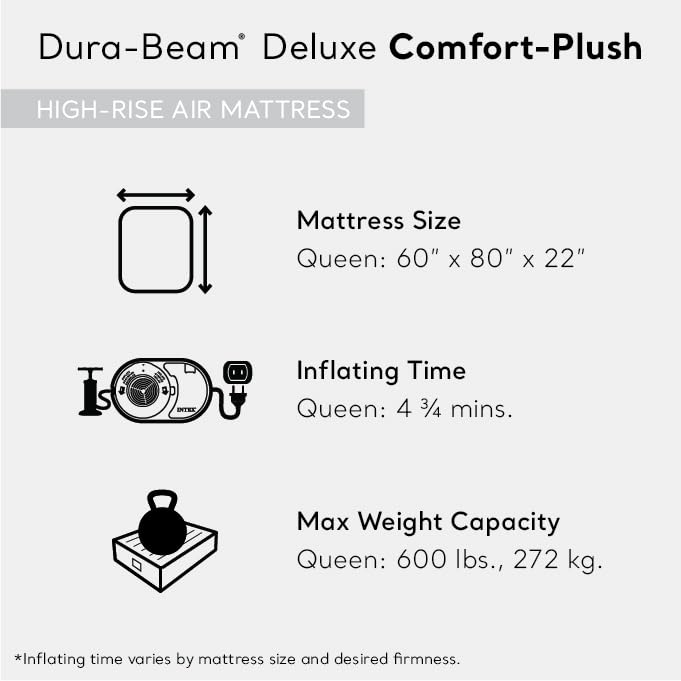 INTEX 64417ED Dura-Beam Deluxe Comfort-Plush High-Rise Air Mattress: Fiber-Tech – Queen Size – Built-in Electric Pump – 22in Bed Height – 600lb Weight Capacity,Grey Intex