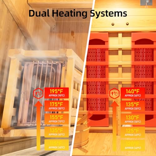 amocane Infrared & Steam Dual-System Sauna Room for 4-6 Person, Wood Hybrid Home Sauna with Heater, Indoor Traditional Saunas Spa with Heaters & Sauna Stove, Speaker, Oxygen Bar, Bucket amocane