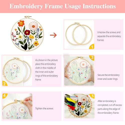 Zhenqing Flower Embroidery Kit for Beginners, Floral Hand Embroidery Starter Kit with Pattern, Wildflower Needlework Craft Set with Cotton Fabric, Hoop, Threads, Needles and Embroidery Tools (C0125)