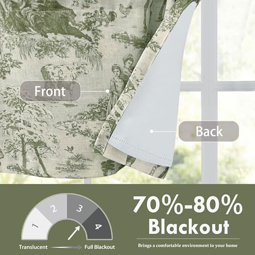 DriftAway Toile Linen Lined Valance Double Layer Thermal Room Darkening Blackout Window Curtain for Kitchen Bathroom Farmhouse French Country Vintage Printed Pattern Single 52 x 24 Inch Loden Green DriftAway