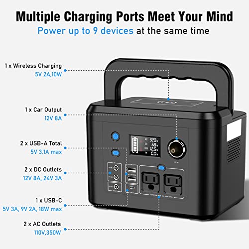 Portable Power Station 350W, Powkey 260Wh/70,000mAh Backup Lithium Battery, 110V Pure Sine Wave Power Bank with 2 AC Outlets, Portable Generator for Outdoors Camping Travel Hunting Emergency powkey