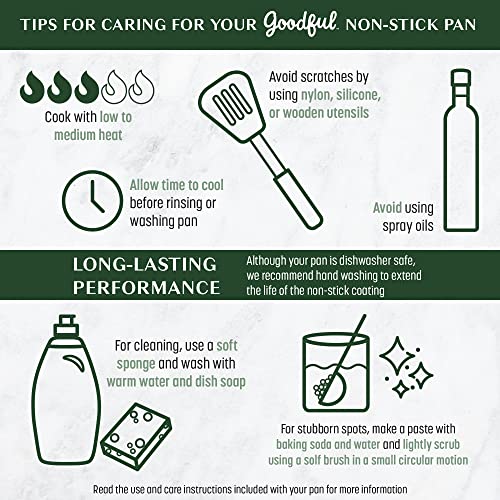 Goodful Ceramic Nonstick Pots and Pans Set, Premium Ceramic Coating Made without PFOA, PTFE or PFAS, Dishwasher Safe, 12-Piece, Turquoise Goodful