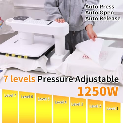 AKEYDIY Dual Auto Heat Press 15"x15" Heat Press Machine for T Shirts with Double Workstation, Professional Sublimation Shirt Press with Auto Open & Release, Adjustable Pressure & Higher Heating Height AKEYDIY