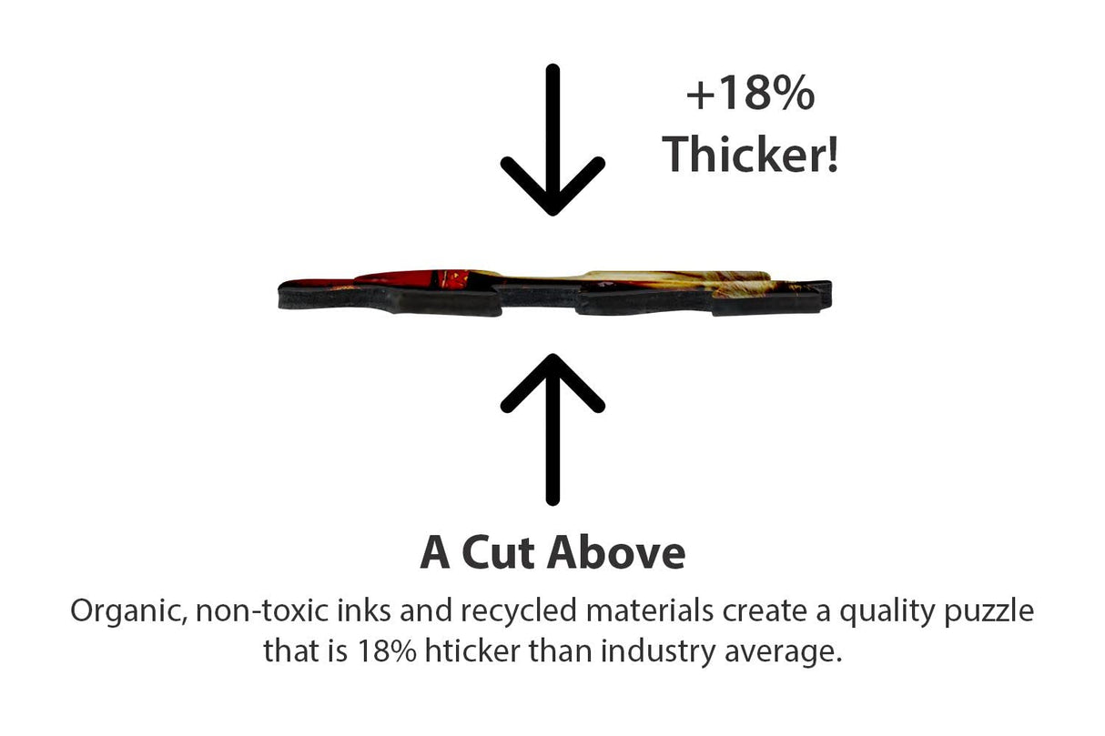 Springbok's 500 Piece Jigsaw Puzzle Sew Cute - Made in USA Springbok