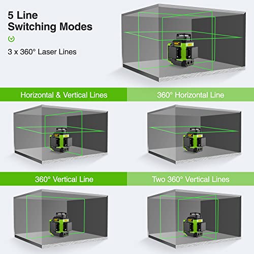 Huepar 3x360°Laser Level with 2 Li-ion Batteries 3D Outdoor Green Cross Line Self Leveling for Construction/Picture Hanging Hard Case,Magnetic Huepar