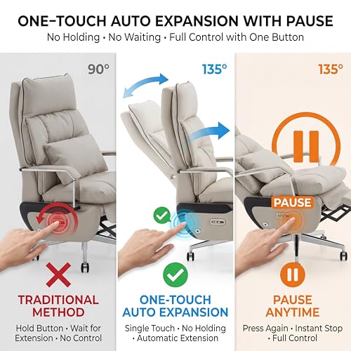 Dual Motor Executive Home Reclining Office Chair with Footrest - One-Click Electric Recline with Massage & Pillow Support Big and Tall PU Leather Ergonomic Desk Chair, High Back Wide Seat (White) COTYFLY