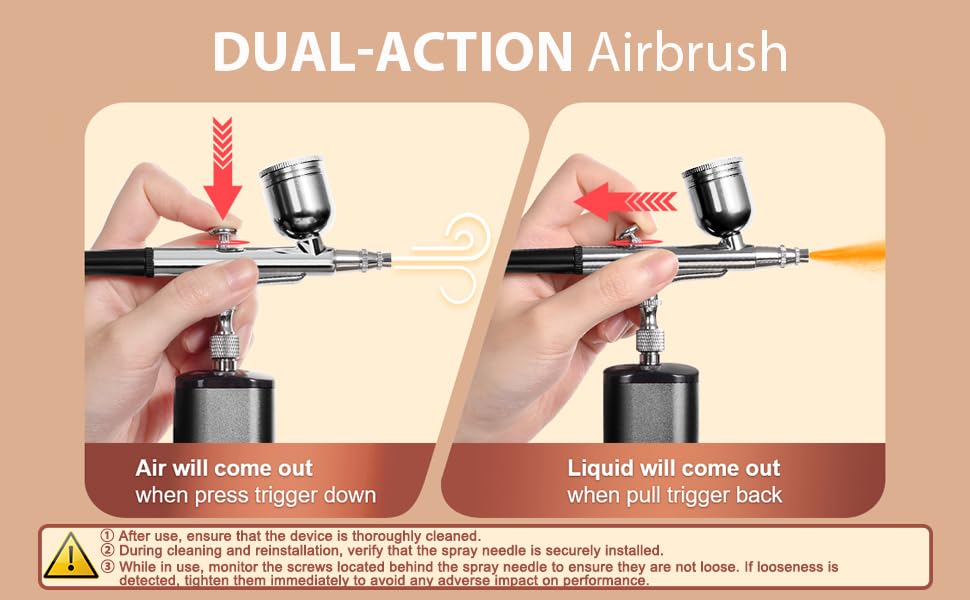 Airbrush Kit with Compressor, 32PSI Handheld Mini Air Brush Gun Set, Portable High Pressure Air Brushes for Painting, Tattoo, Nail Art, Mode, Makeup, Cake, Barber WoodArtSupply