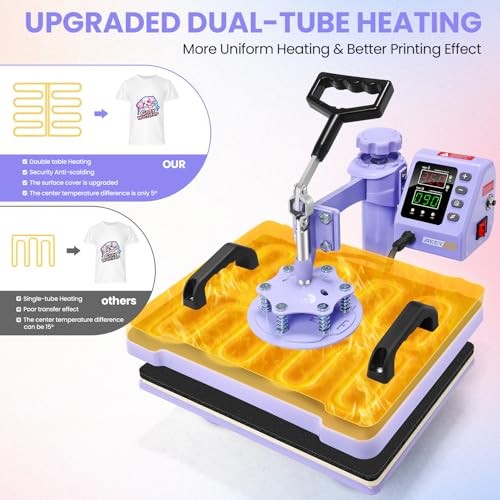 WHUBEFY Heat Press,8 in 1 Tshirt Printing Machine 15"x12" Digital Industrial Heat Transfer Machine,Sublimation Heat Press Machine for T Shirts/Mug/Cap/Plate/DIY (8 in 1 Heat Press(Purple)) Whubefy