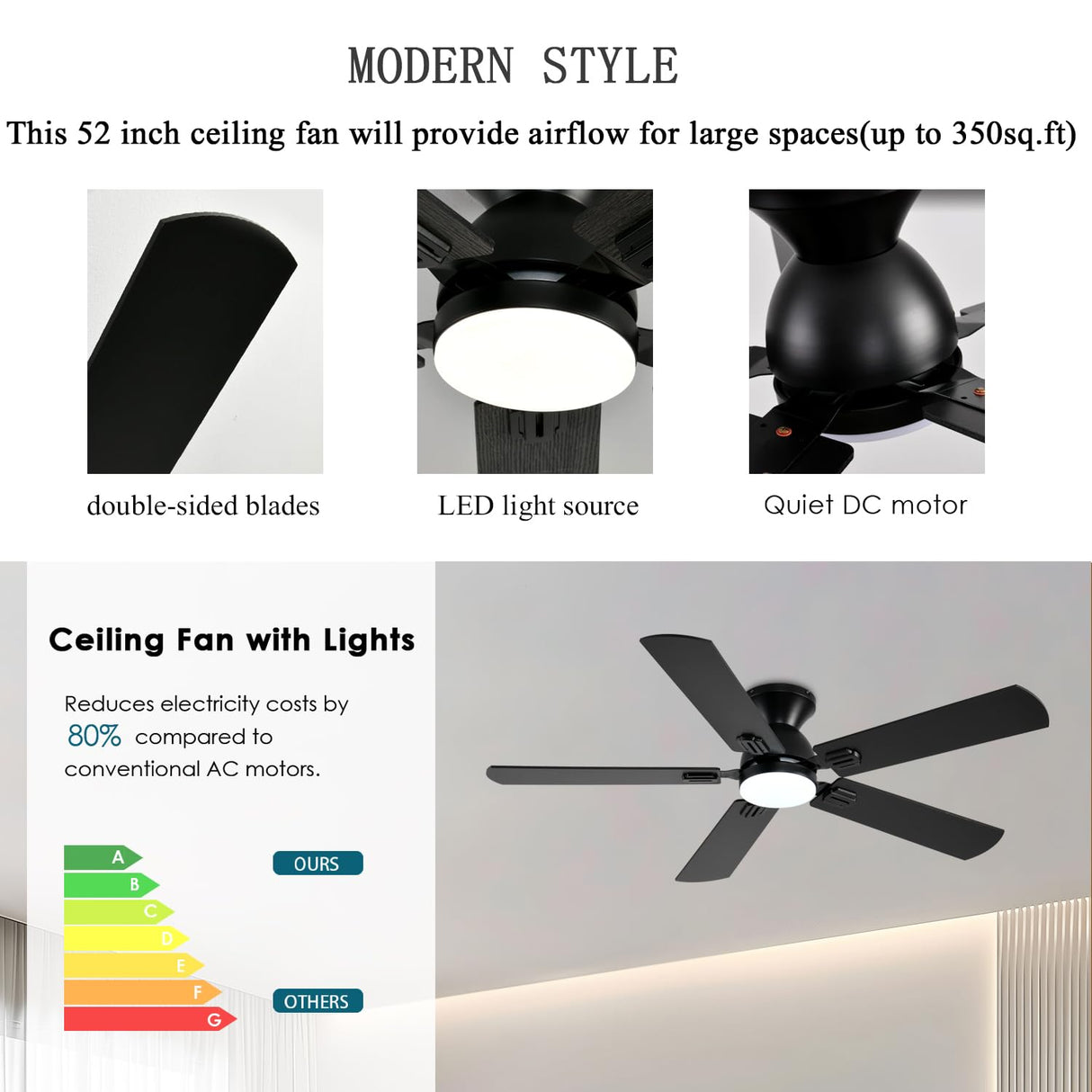 GJeg Ceiling Fans with Lights, 52 Inch Low Profile Ceiling Fan with Light and Remote/APP Control, Noiseless, LED Dimmable DC Reversible 6 Speeds, Flush Mount Black Ceiling Fan for Bedroom GJeg