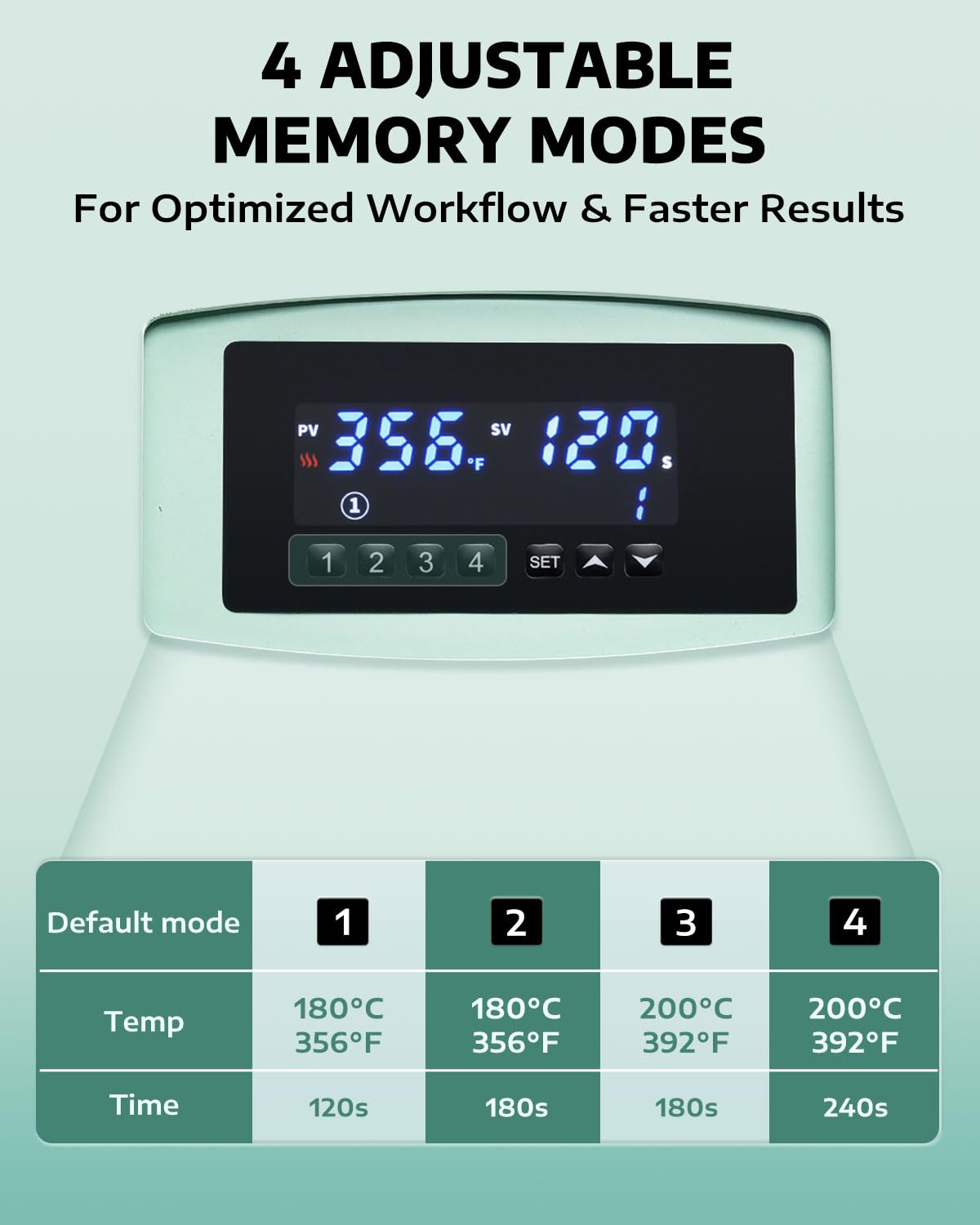 OFFNOVA 40 OZ Tumbler Heat Press Machine Mug Press Machine for Upper of 30oz 40oz Tumbler Sublimation Printing, 4 Adjustable Memory Modes Tumbler Press with Sublimation Paper, Tape and Gloves OFFNOVA