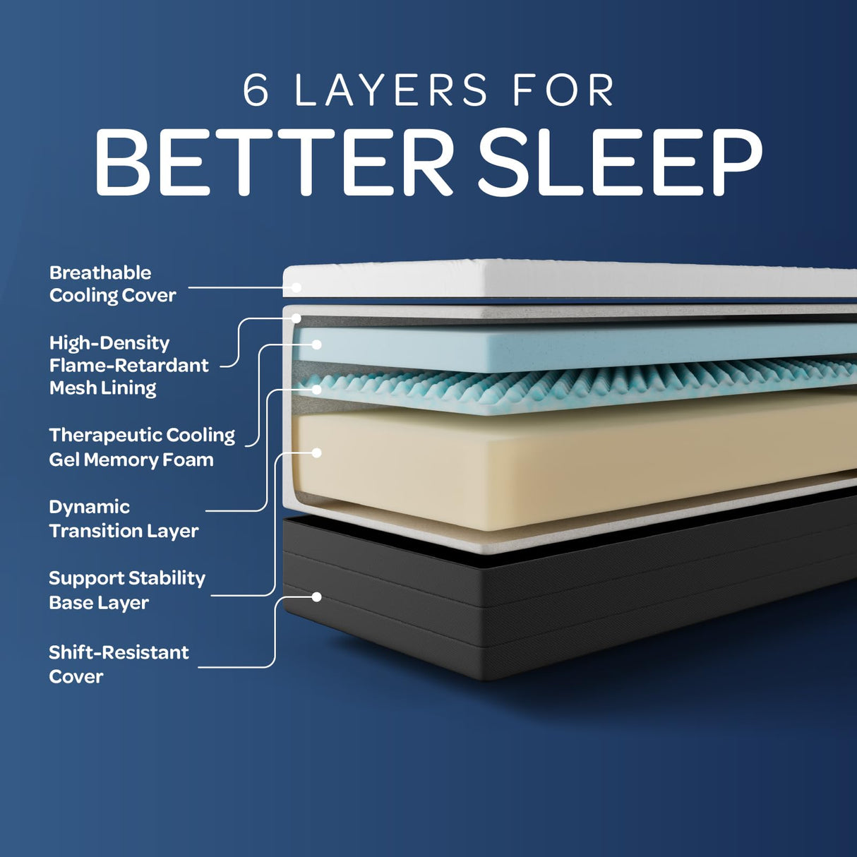 OhGeni 8 Inch Twin Size Mattress, Gel Memory Foam, Single Bed Mattresses in a Box, Medium Feel,Ergonomic Support & Pressure Relief, CertiPUR-US Certified Foam, Designed in USA OhGeni