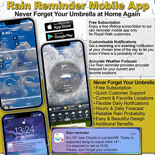 Royal Walk Large Umbrella for 2 Persons - 54 Inch Automatic Open, Wind Resistant, Fast Drying, Strong 16 Ribs, Travel 120cm Royal Walk