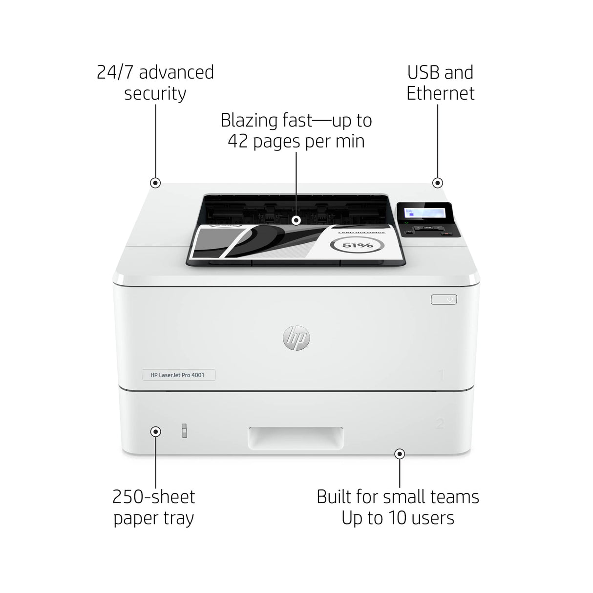 HP LaserJet Pro 4001n Black & White Printer (Renewed) HP