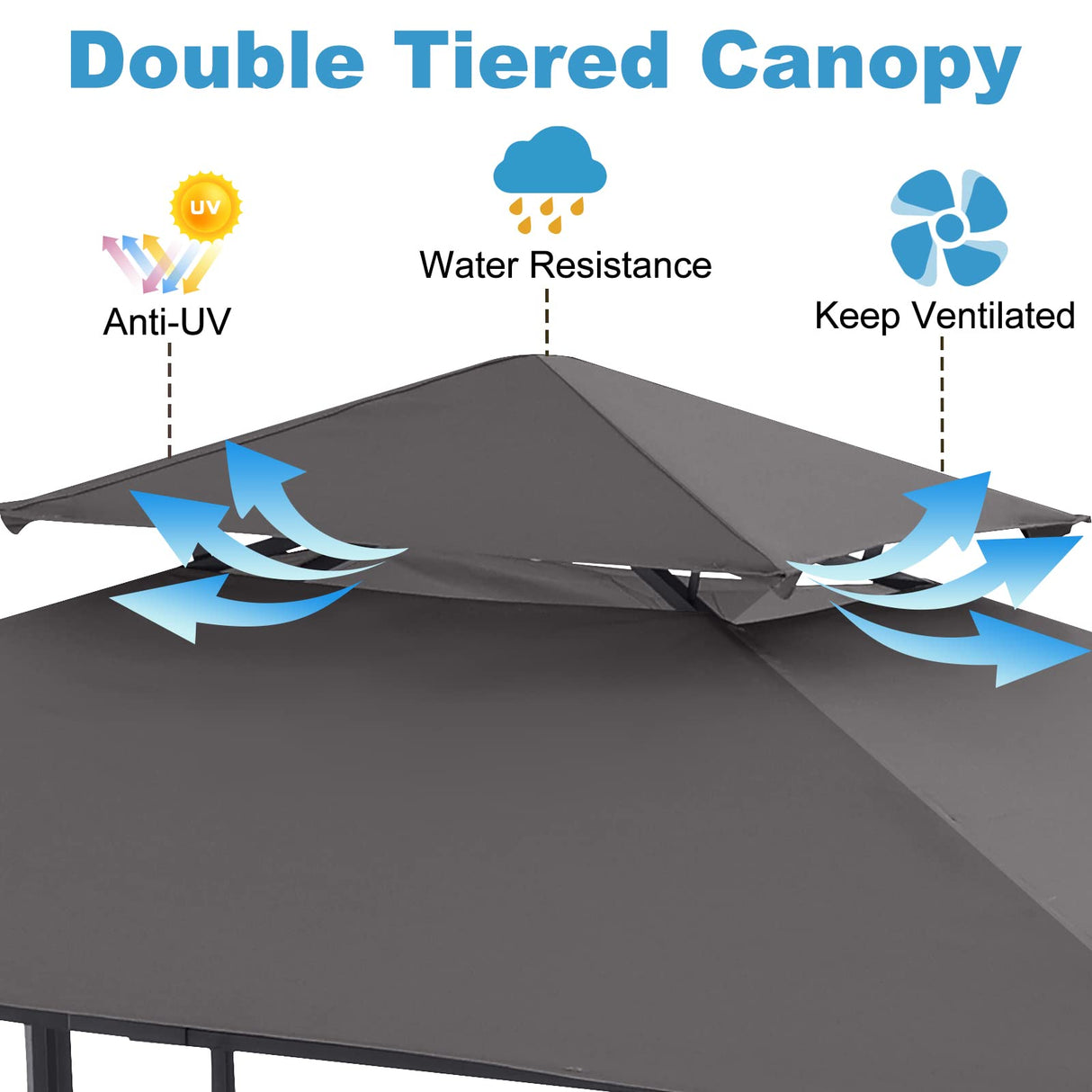 ABCCANOPY 8'x 5' Grill Gazebo Canopy - Outdoor BBQ Gazebo Shelter with LED Light, Patio Canopy Tent for Barbecue and Picnic (Dark Gray) ABCCANOPY