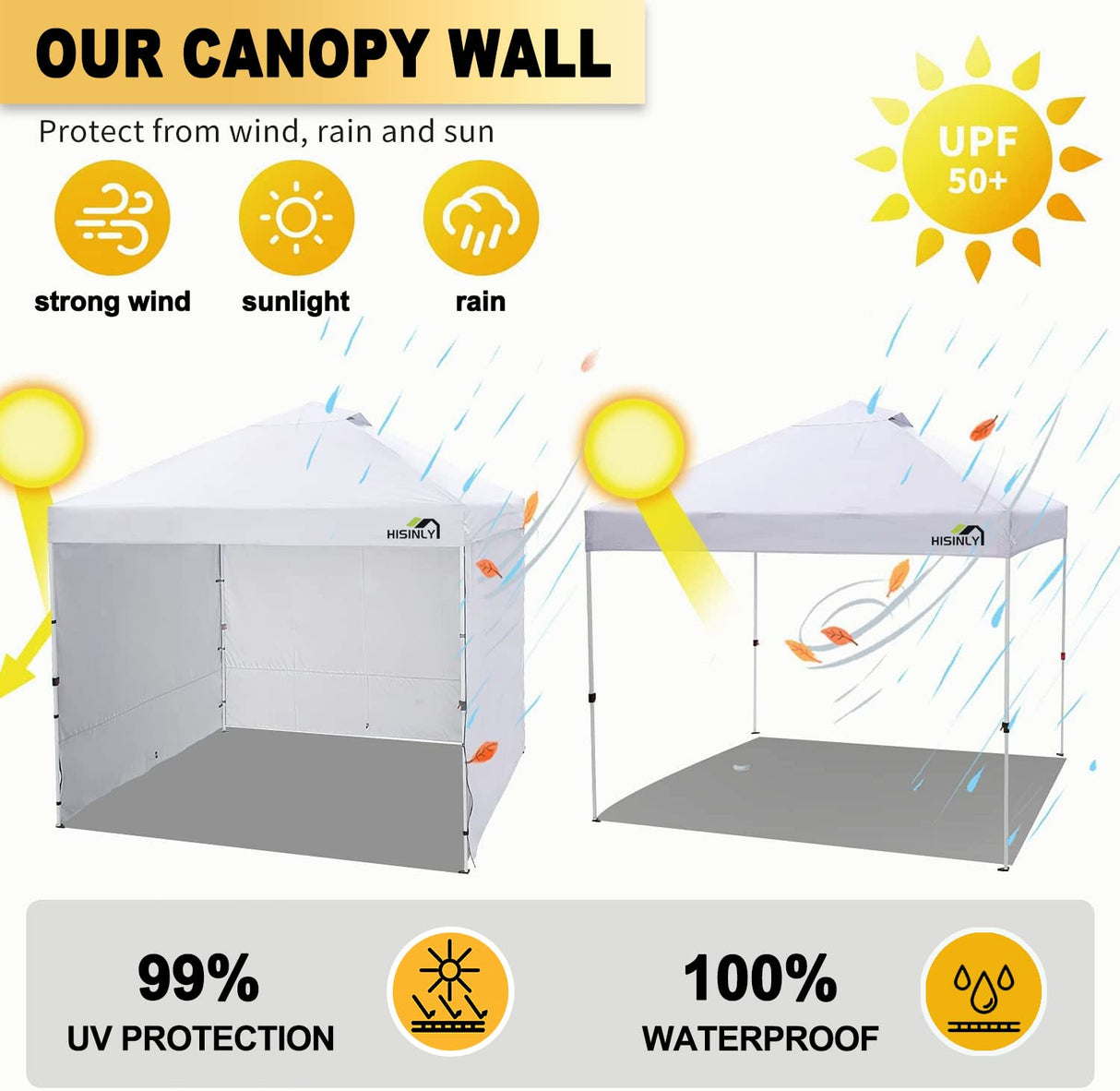 Hisinly Canopy Sidewalls 10 * 10 ft, 3PCS Sunwalls with 210D Oxford Cloth, UV Protection and Waterproof, Suits Pop-up Tent/Instant Canopy/Commercial Canopy, White (Sidewall Only) Hisinly