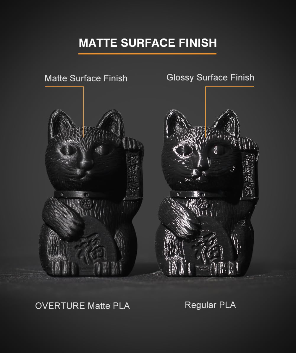 OVERTURE Dual Color Matte PLA 3D Printer Filament 1.75mm, Matte PLA 1kg Cardboard Spool (2.2lbs), Dimensional Accuracy +/- 0.02 mm (Matte Black-White) OVERTURE