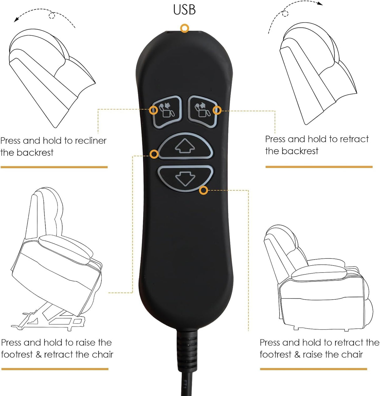 CANMOV Dual Motor Large Power Lift Recliner Chair for Elderly with Massage and Heat, Oversized Lay Flat Electric Lift Recliner, Heavy Duty Recliner Chair with USB Port, Side Pocket, Cup Holders, Brown CANMOV