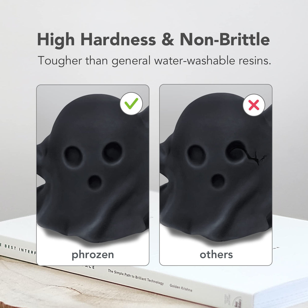 phrozen 3D Printer Water-Washable Rapid Black Resin, 405nm LCD UV-Curing Photopolymer Resin for High Precision Printing, Low Odor, Non-Brittle, Easy to Clean and Cure (1KG) phrozen