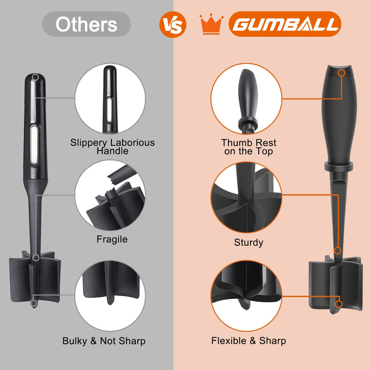 Meat Chopper, Heat Resistant Meat Masher for Ground Beef, Hamburger Meat, 5 Curve Blade Hamburger Chopper, Ground Meat Smasher Ground Beef Chopper, Mix and Chop Kitchen Tool & Meat Browning Utensil GUMBALL