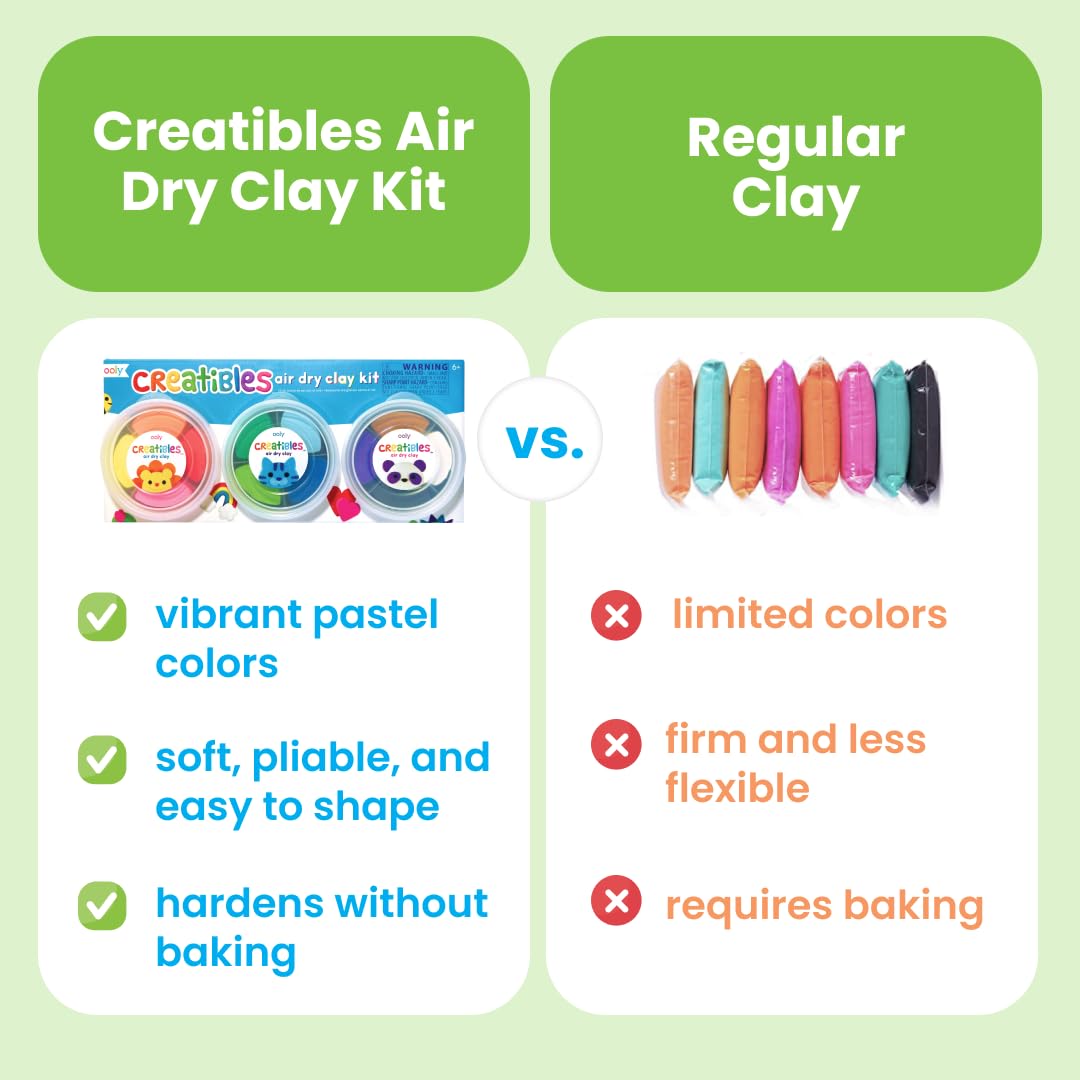 Ooly Air Dry Clay for Kids, 24 Colors Modeling Clay with 3 Shaping Tools, Play Dough Gifts for Kids, Craft Supplies - Creatibles Ooly