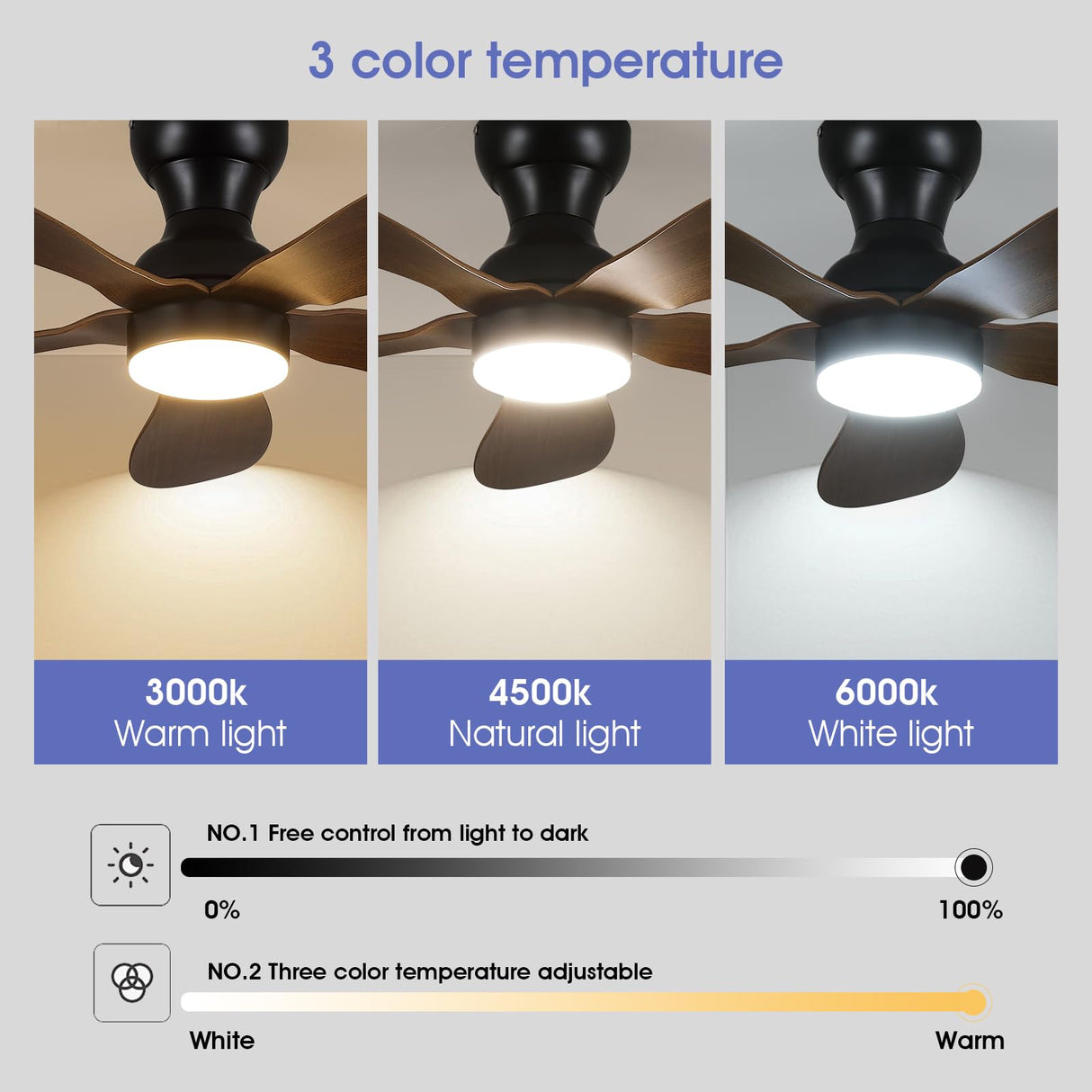 Kviflon 44 Inch Ceiling Fans with Lights, Modern Flush Mount Ceiling Fans with Remote/APP Control, Low Profile Ceiling Fans with 5 Reversible Curved Blades LED Lights 3 CCT Dimmable 6 Speeds, Brown Kviflon