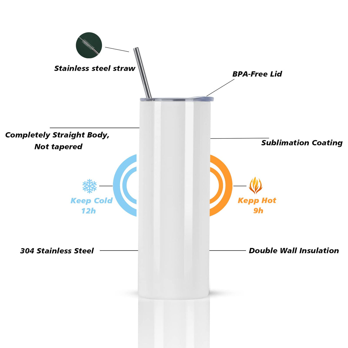 24 Pack Sublimation Tumblers Bulk 20 oz Skinny Straight, Sublimation Blanks Double Wall Stainless Steel Skinny Tumbler with Lid and Straw, Shrink Wrap Film, Individually Boxed, for Heat Press Machine Draheri