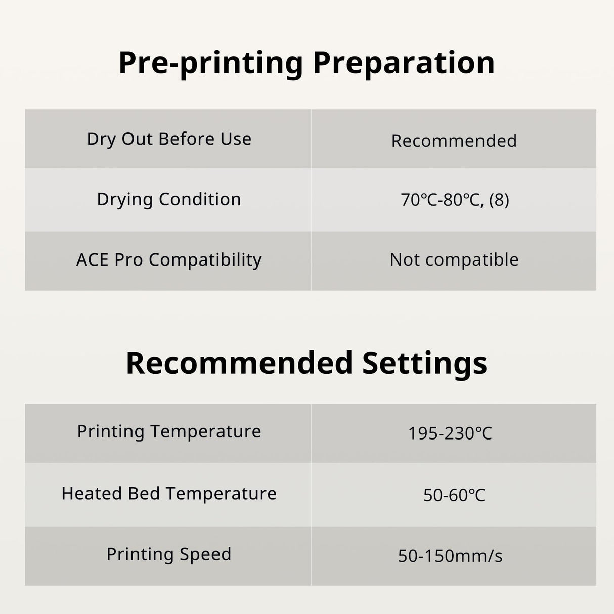 ANYCUBIC TPU Filament 1.75mm, 95A Soft Flexible 3D Printer Filament, Dimensional Accuracy +/- 0.02mm, Print with Most FDM 3D Printers, 1KG Spool, Grey ANYCUBIC