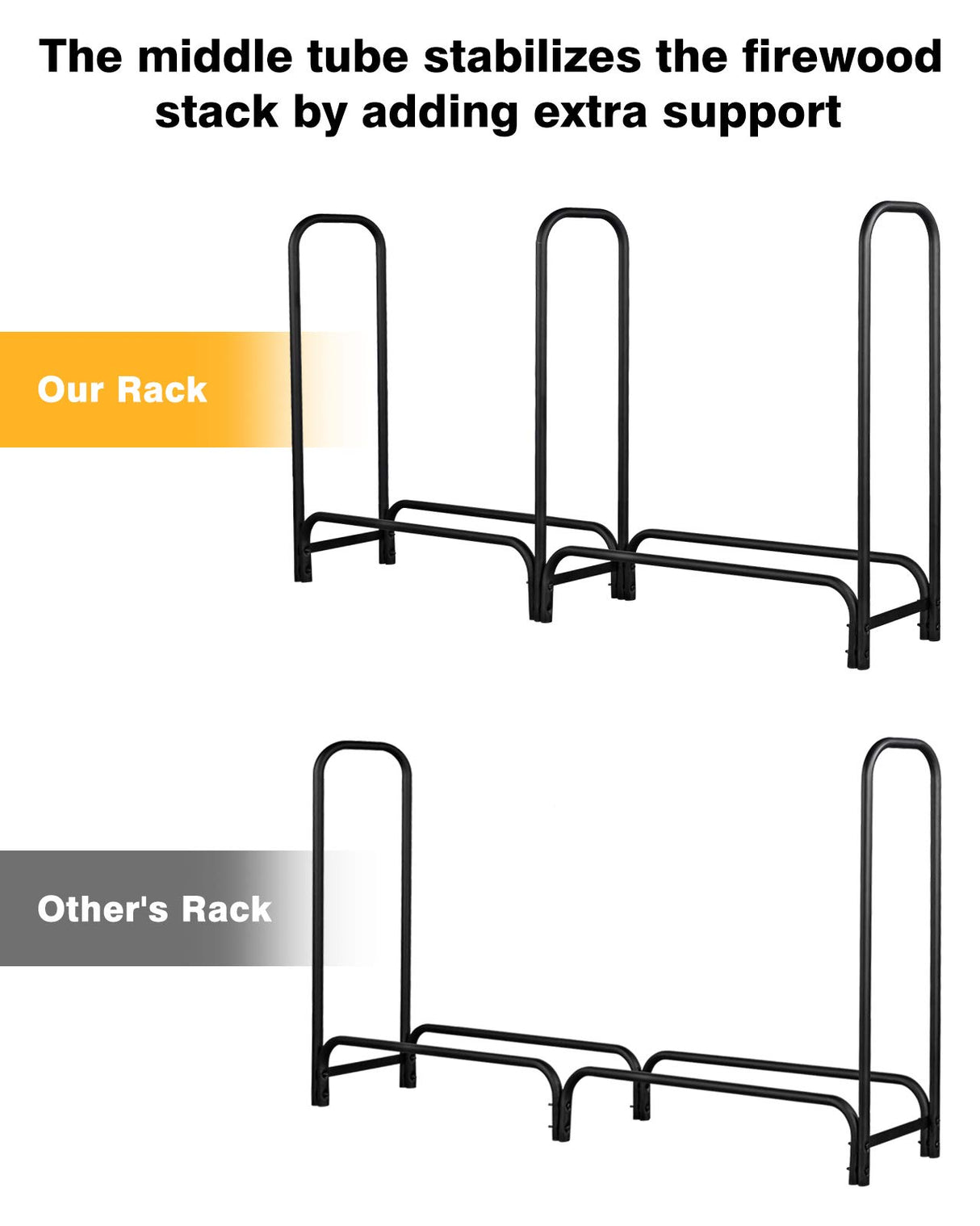 GASPRO 8FT Firewood Rack Outdoor with Cover, Adds Sturdy Middle Upright, Heavy Duty Steel Log Rack Wood Holder, Easy to Assemble GASPRO