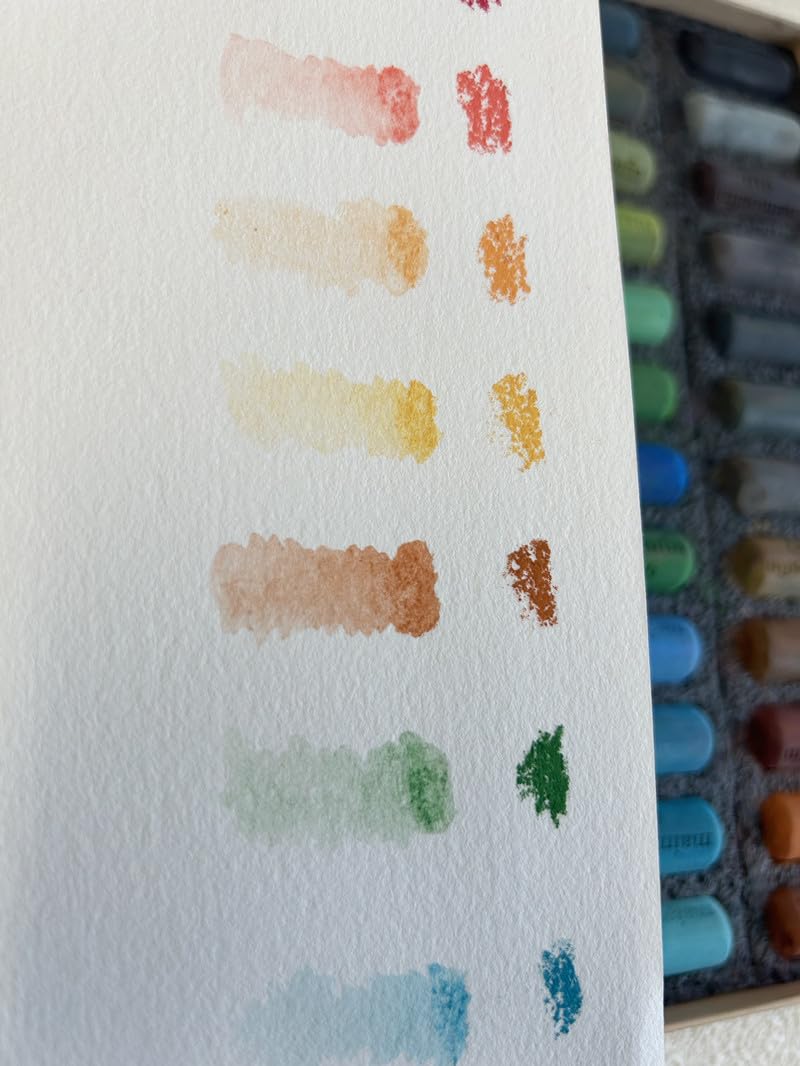 MAIMOUFIN Watercolor Journal,100% Cotton Watercolor Paper, 7.6" x 7.6",20 Sheets(140LB/300GSM) Cold Press, Hardcover Square Loose-Leaf Watercolor Sketchbook Pad for Artists, Art Lovers (Cold Press) MAIMOUFIN