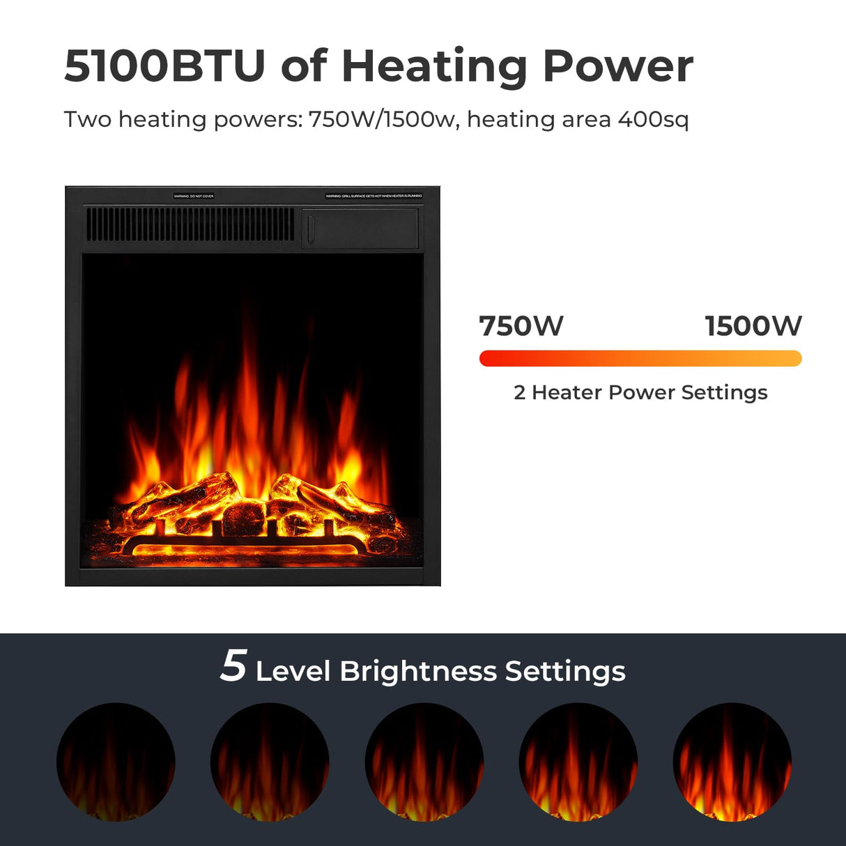 R.W.FLAME 43” Corner Electric Fireplace Mantel Wooden Surround Firebox, TV Stand with Freestanding Electric Fireplace, Remote Control, Adjustable Led Flame, 750W/1500W Pearl White R.W.FLAME