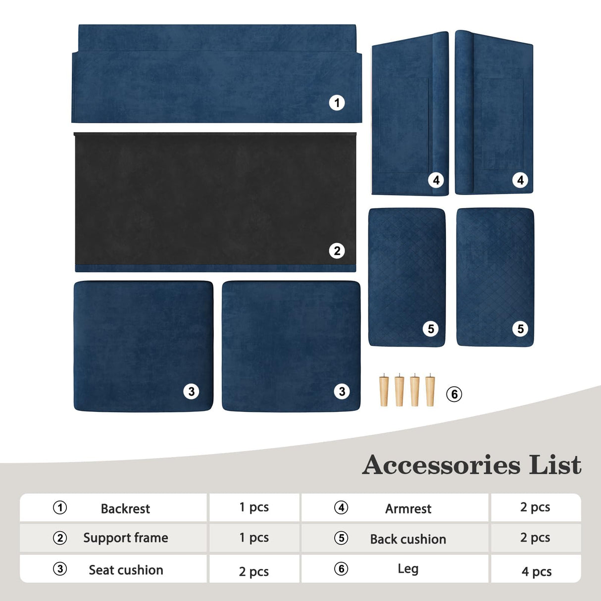 Vesgantti 65" Blue Loveseat, Comfy Mid-Century Modern 2-Seat Sofa, No-Tool Assembly Small Couch for Living Room & Bedroom Vesgantti