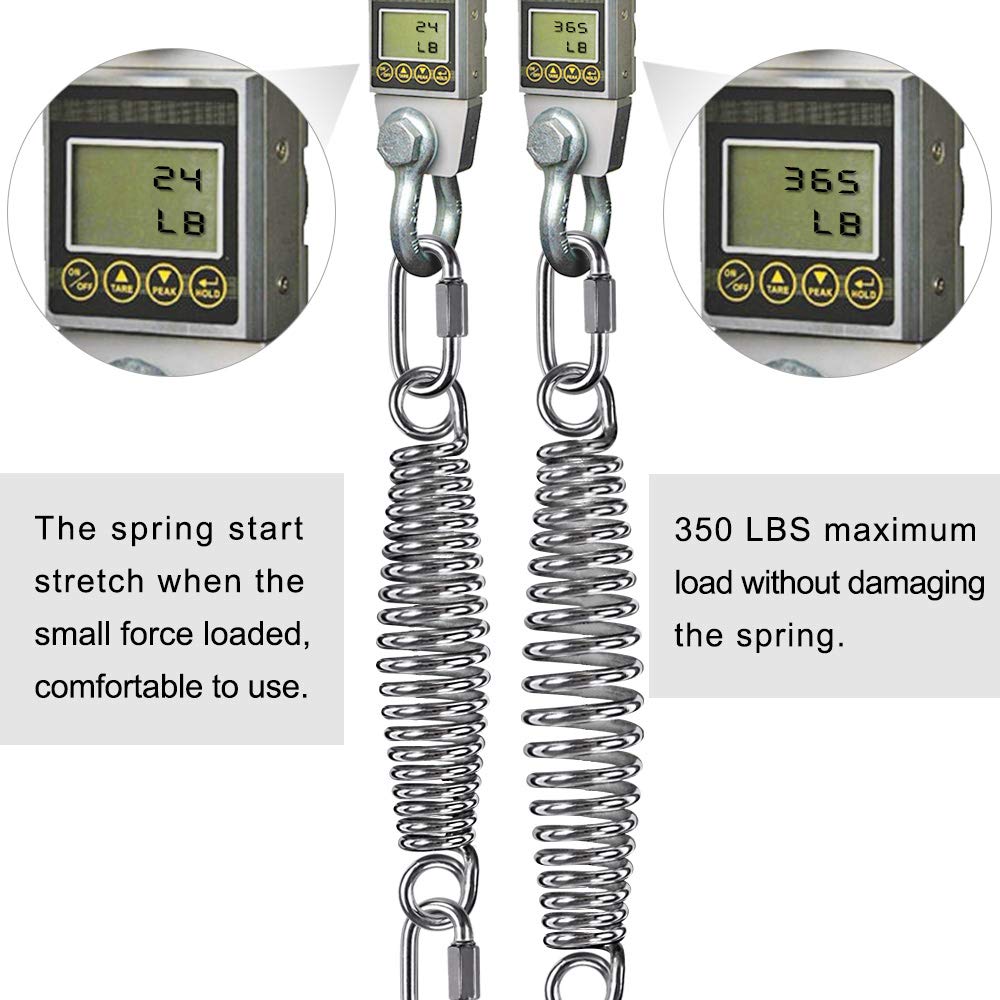 Dolibest Heavy Bag Hanger, Wall Ceiling Mount Hook for Punching Bags, Body Weight Strength Training Systems, Wood Beam Holder with Spring and 2 Carabiners, 4Wood Screws for Wooden Sets Dolibest