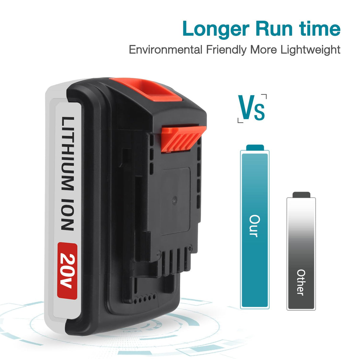 UTRBATT 3.6Ah 20V Replacement Battery Compatible with Black & Decker 20v Max LBXR20 LB20 LBX20 LBX4020 Extended Run Time Cordless Power Tools Series 2Pack UTRBATT