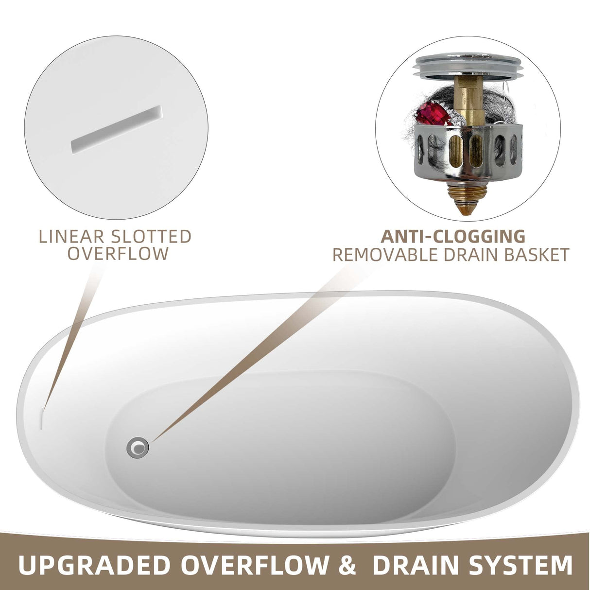 GETPRO Free Standing Tub 59" Acrylic Freestanding Bathtub, Adjustable Soaking Bath Tub Oval Shape with Integrated Slotted Overflow and Chrome Anti-clogging Drain Glossy White GETPRO