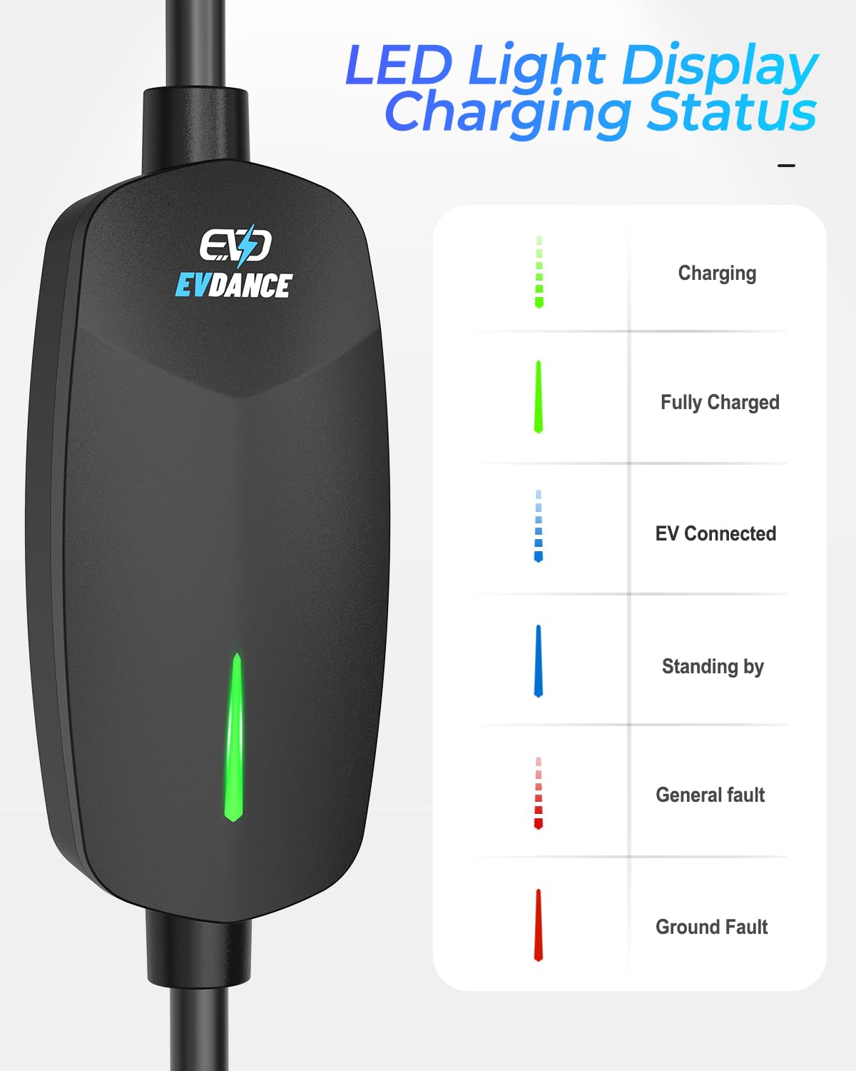 EVDANCE Level 2 EV Charger 7.68KW NEMA 14-50 Plug 32 Amp Portable Electric Vehicle Charger with 25ft Cable Outdoor SEA J1772 EV Car Charging Station Compatible with All J1772 Evs EVDANCE
