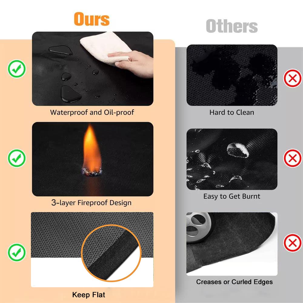 UBeesize Large 65 x 48 inches Under Grill Mat for Outdoor Grill,Double-Sided Fireproof Grill Pad,Indoor Fireplace/Fire Pit Mat,Oil-Proof Waterproof BBQ Protector for Decks and Patios UBeesize