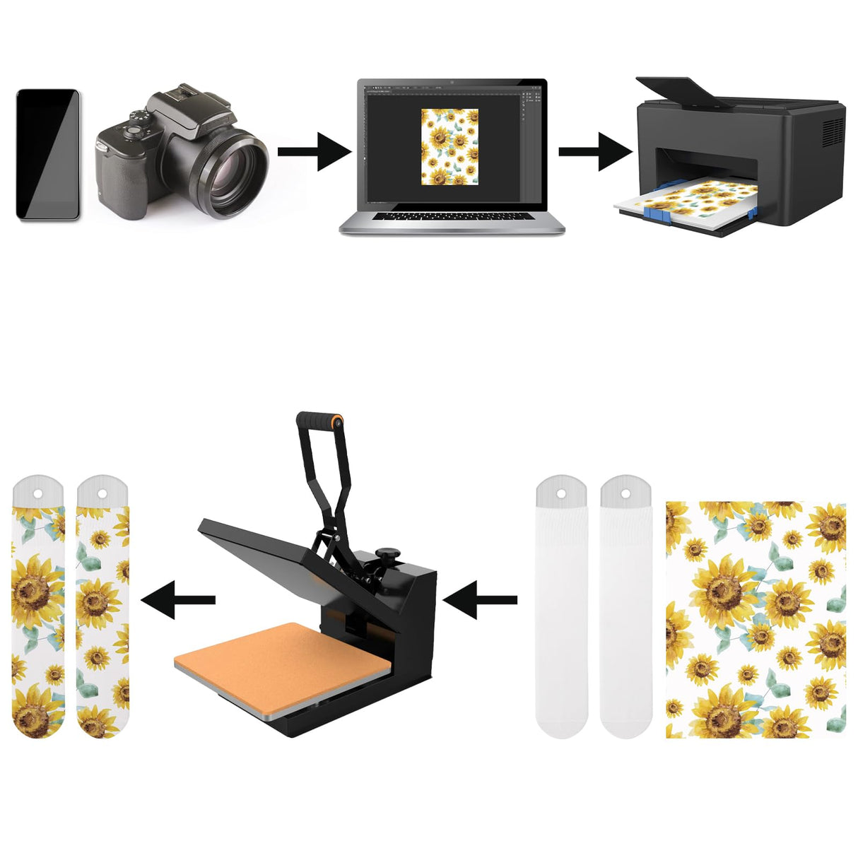 ZEAYEA 6 Pieces Metal Straight Sock Jigs, 2 Sizes Sublimation Crew Sock Jigs, Dye Printing Heat Press Transfer Socks Accessories for Printing DIY Pattern Designs Heat Press Socks ZEAYEA