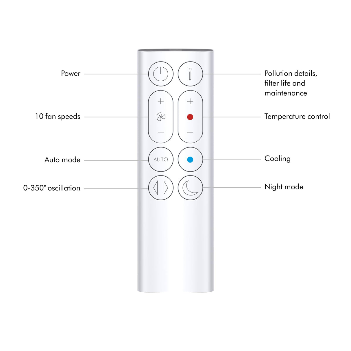 Dyson Purifier Hot+Cool™ Gen1 HP10 Dyson