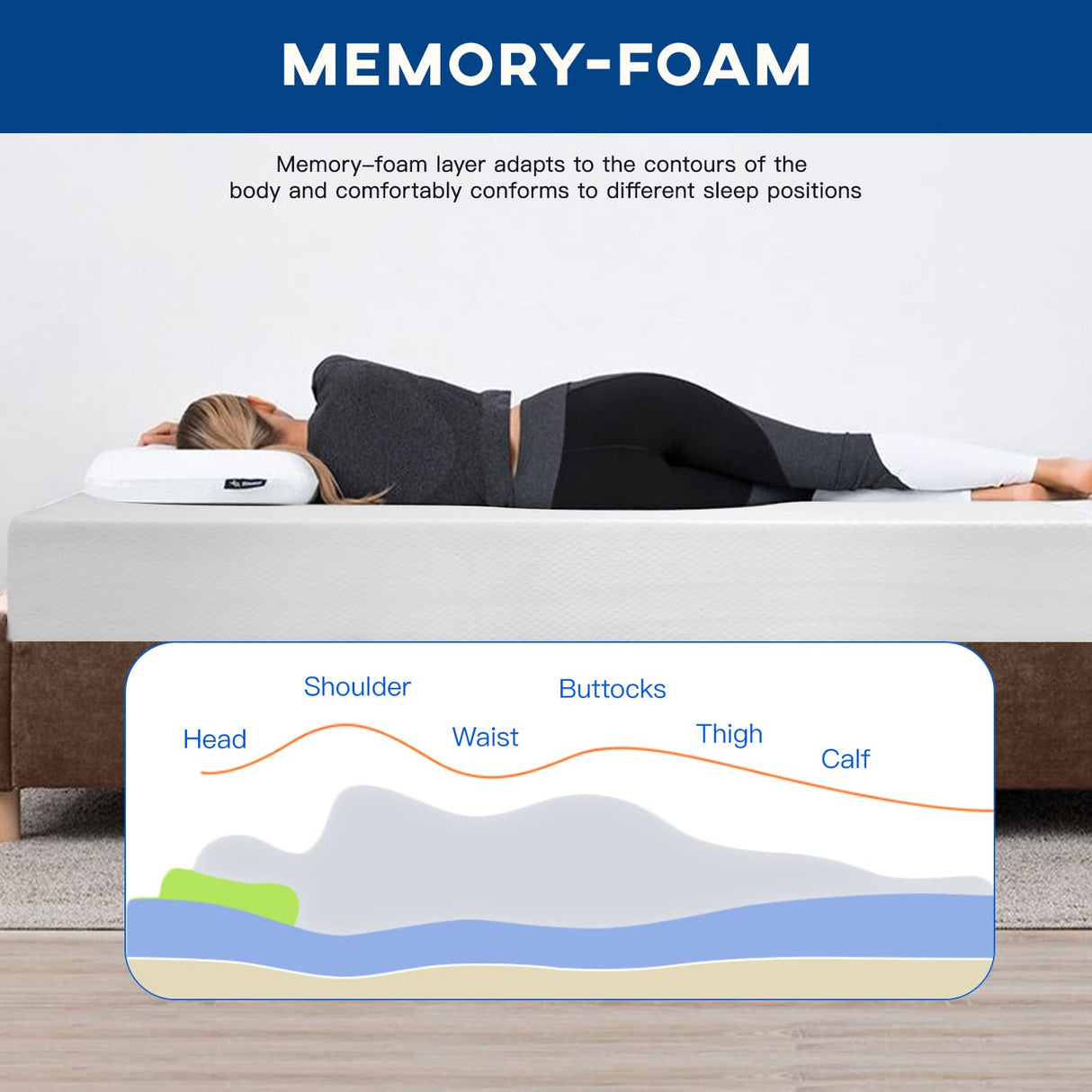 Twin Mattress 12 inch Gel Memory Foam Mattress Medium Firm Mattresses for Cool Sleep Relieving Pressure Relief CertiPUR-US Certified Mattress in a Box FDW