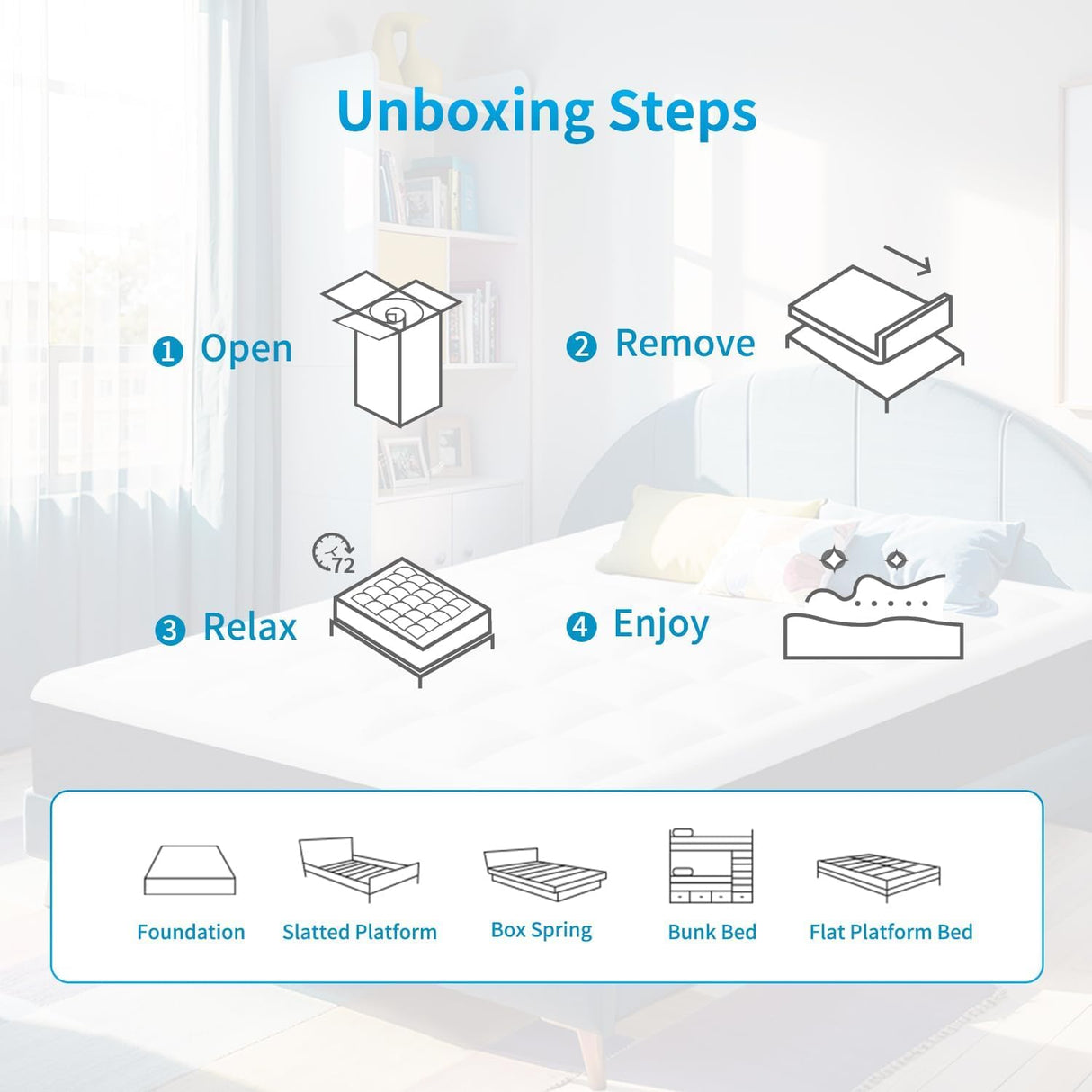 Twin Size Hybrid Mattress, 12 Inch, Gel Memory Foam & Individually Pocket Innerspring, Medium Firm, Grey MTSVMP