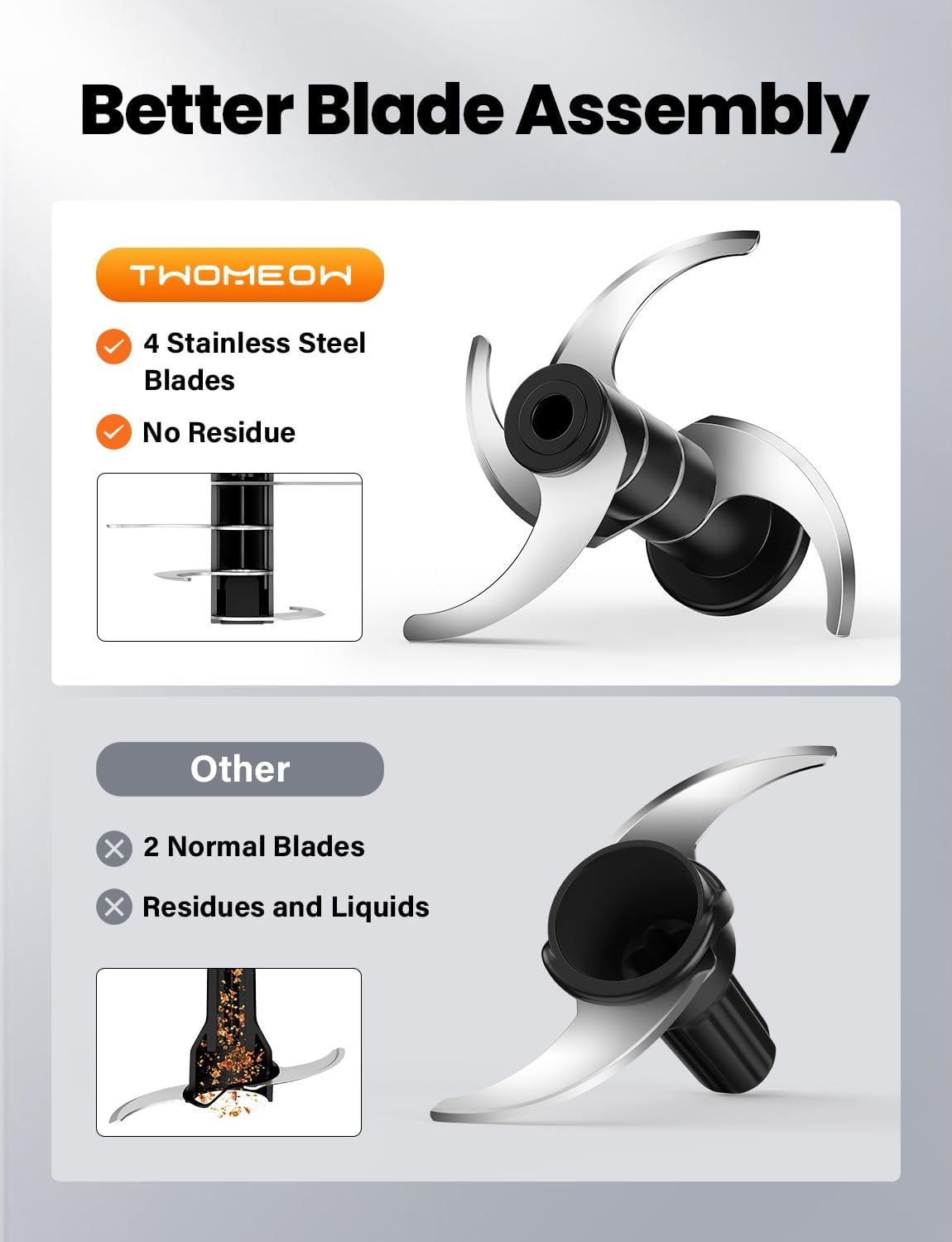 TWOMEOW Food Processor 4 Cup, Electric Food Chopper, 【Small but Powerful】Meat Grinder with 2 Bowls, 2 Speed & 4 Blades for Vegetable, Meat, Nuts, Functions for Chopping, Dicing, Mixing and Puree TWOMEOW